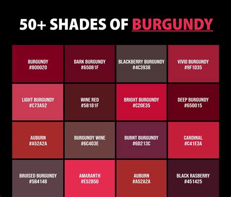 burgundy color chart.